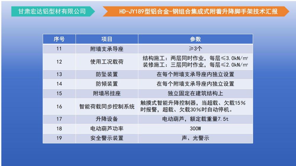爬架技術匯報 - 副本_07.jpg