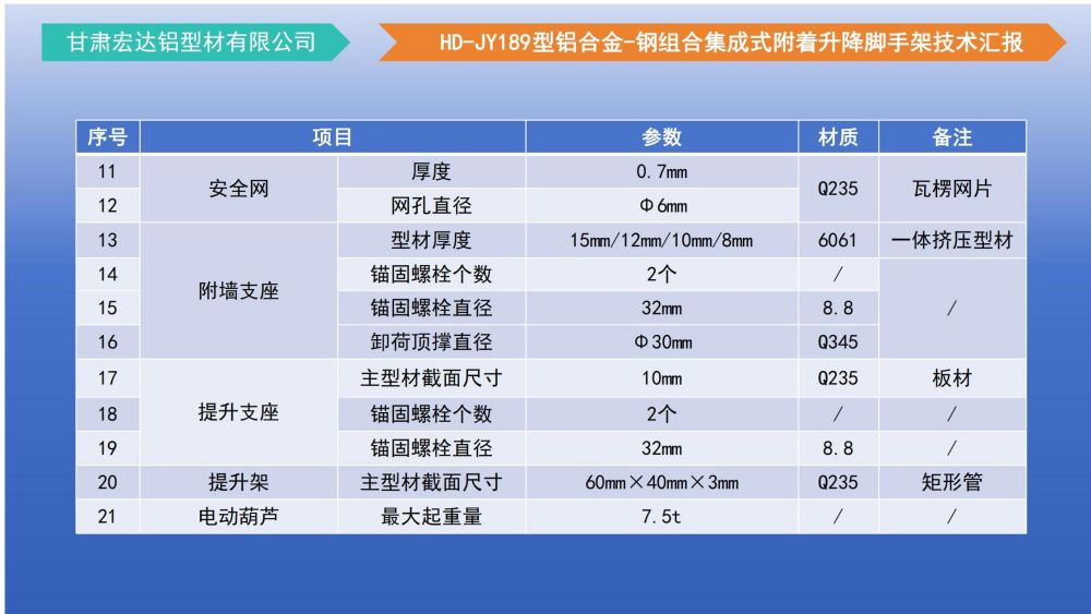爬架技術匯報 - 副本_10.jpg