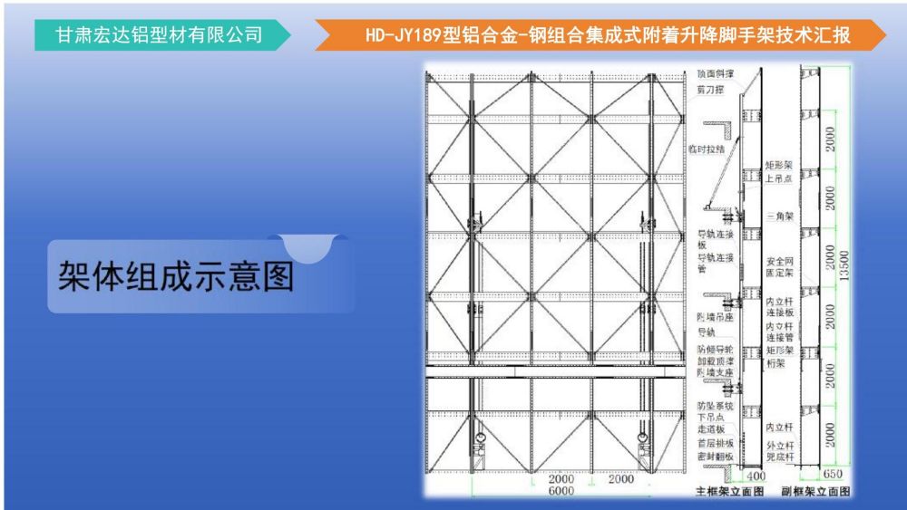 爬架技術匯報 - 副本_12.jpg