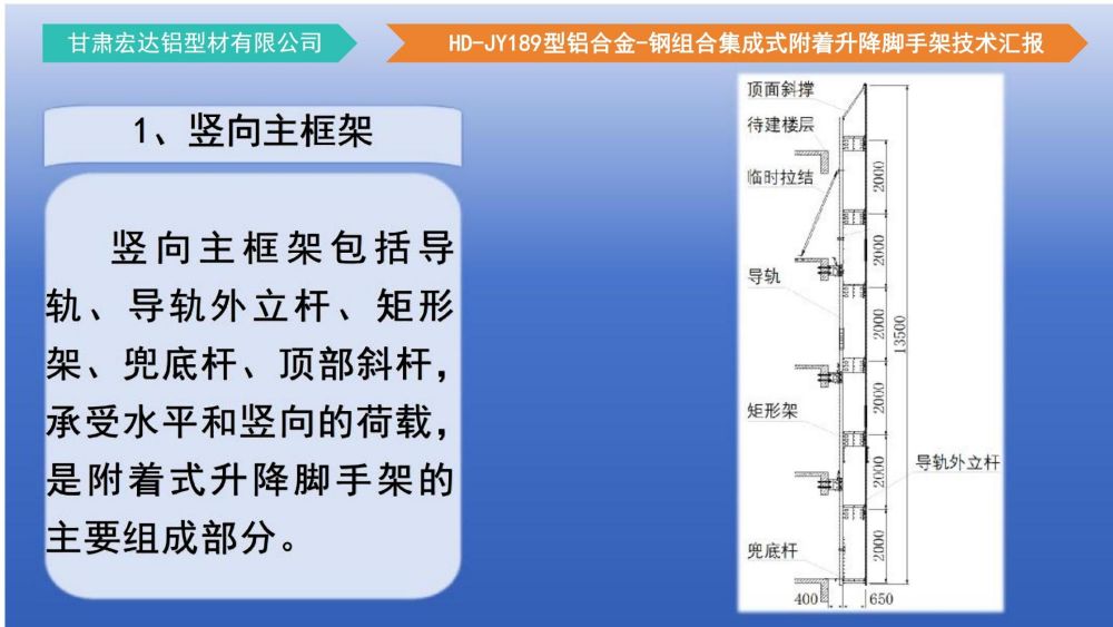 爬架技術匯報 - 副本_13.jpg