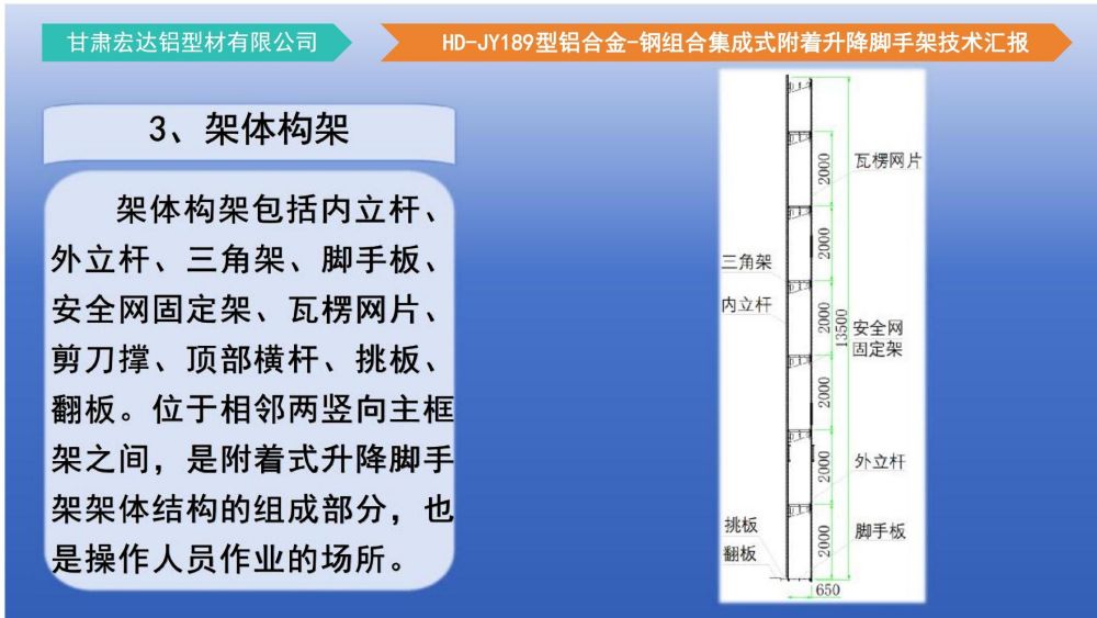 爬架技術匯報 - 副本_20.jpg